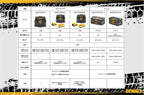 DEWALT Tough System 2.0 DWST83529-1 2 Tier Chest, Tool Box, Storage Case, Tool Box, Stacking Storage, Tough System 2.0