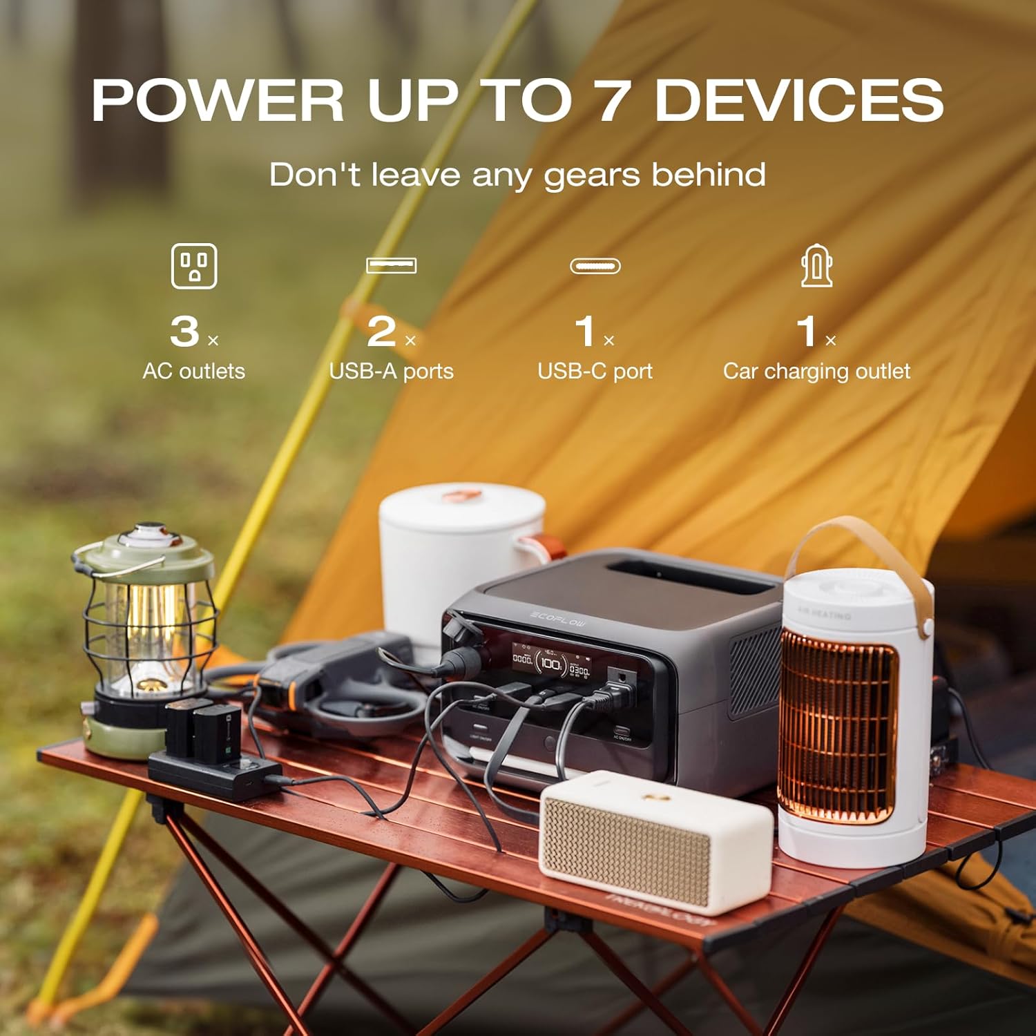 EF ECOFLOW Portable Power Station RIVER 3 Plus  286Wh/12800mAh LiFePO4 Battery  3 Up to 1200W AC Outlets