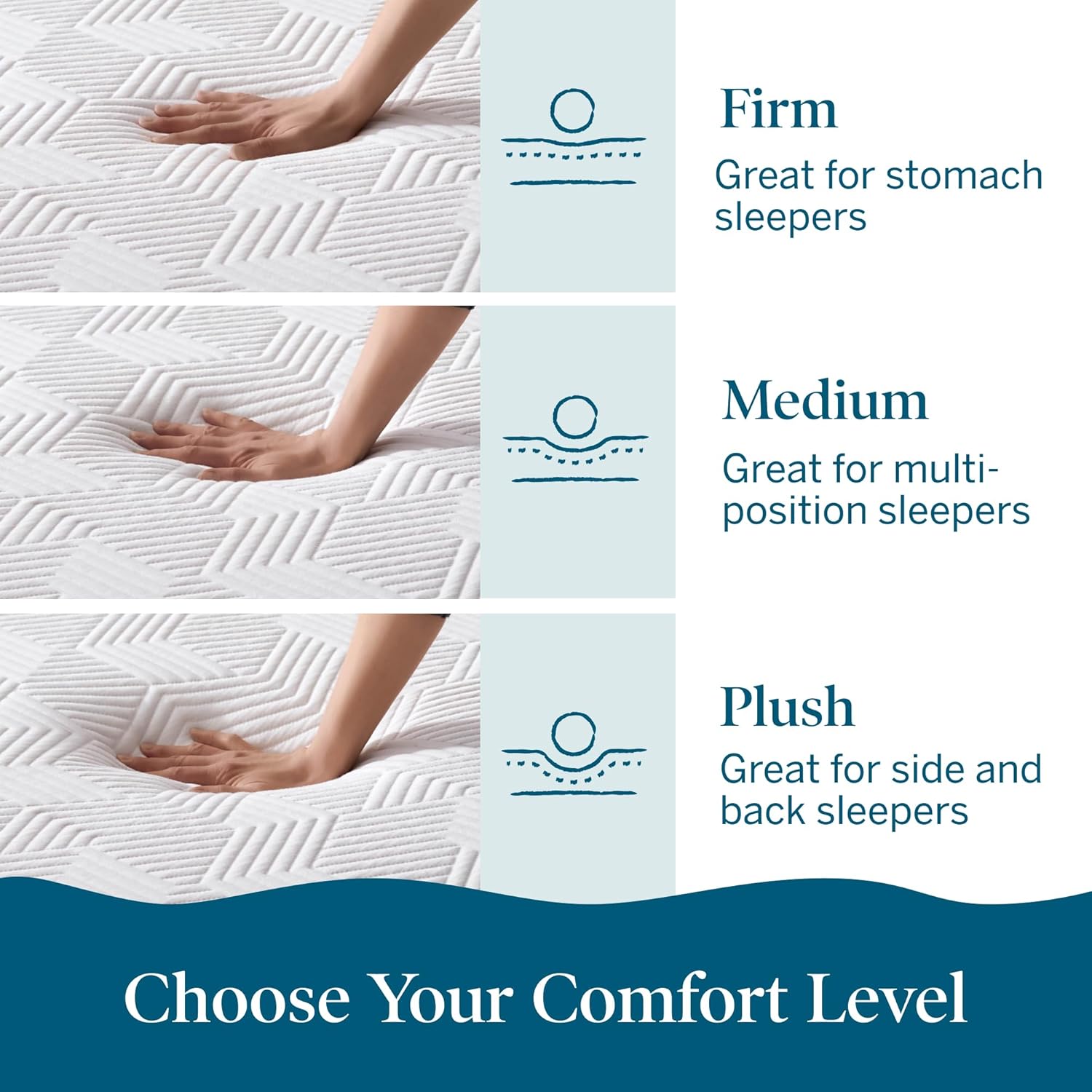 Lucid 10 Inch Memory Foam Mattress - Medium Feel - Infused with Refreshing Bamboo Charcoal and Cooling Gel - Bed in a Box - Temperature Regulating - Pressure Relief - Breathable - Queen Size