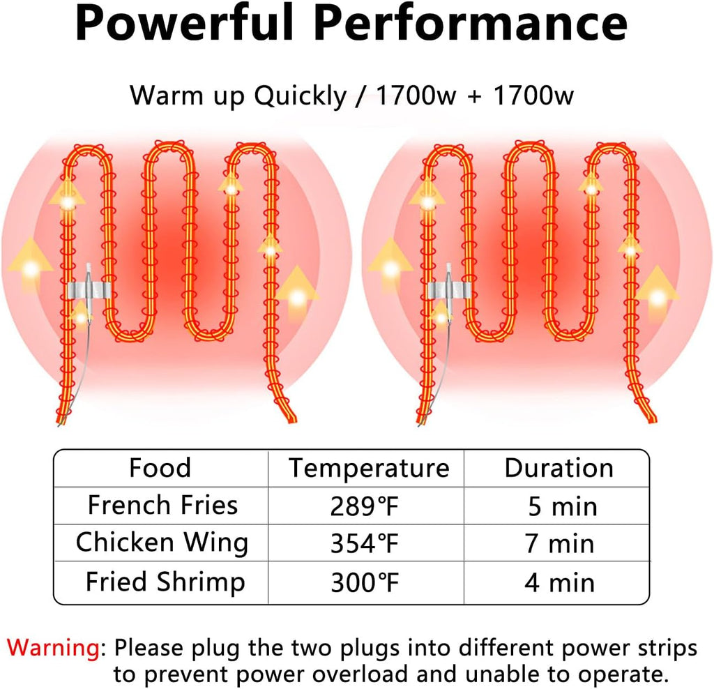 Commercial Deep Fryer with Baskets, 3400W 12.7QT/12L Thickened Stainless Steel Countertop Electric Oil Fryer, Large Capacity with Temperature Control, silver