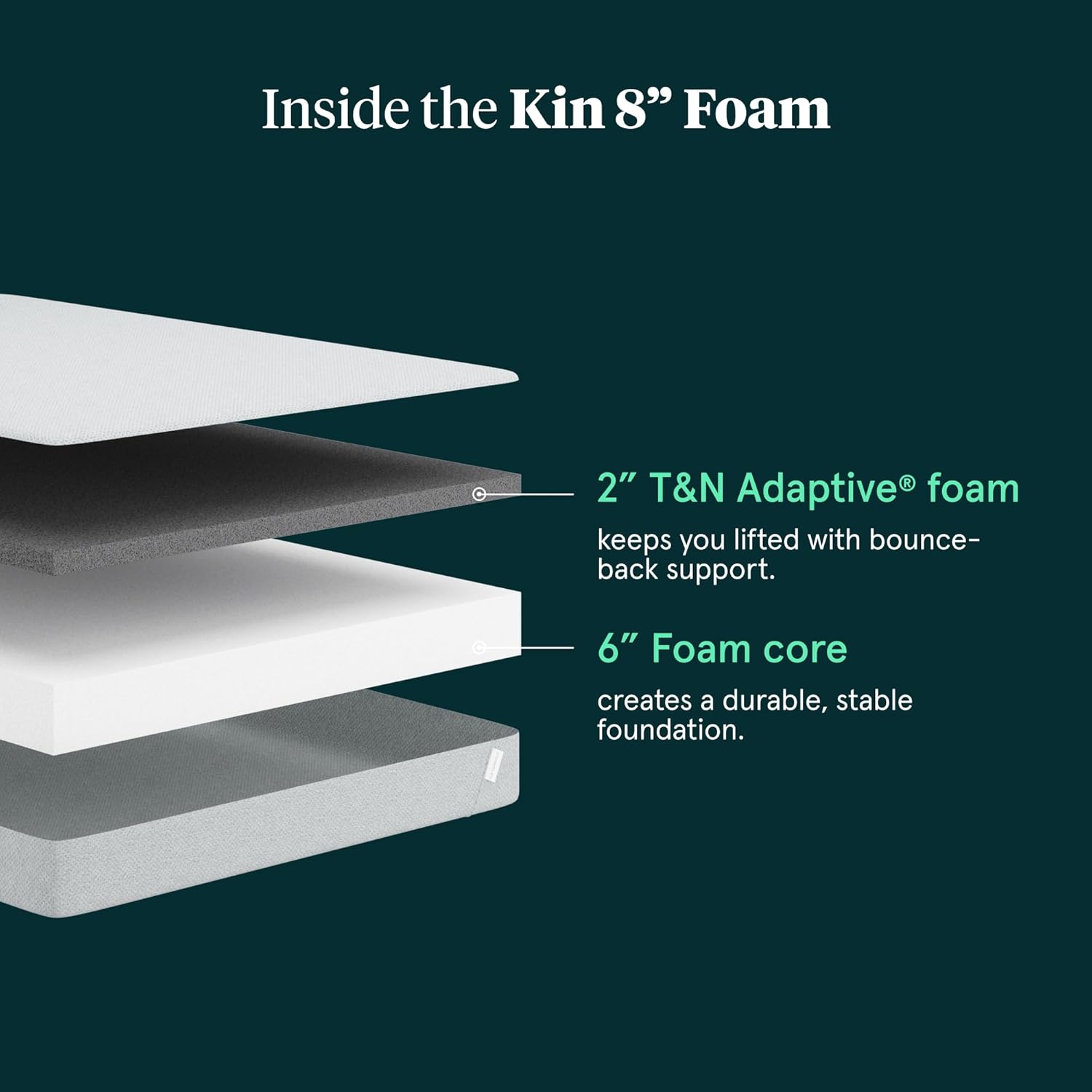 Kin By Tuft & Needle Firm 8" King Adaptive Foam Mattress in a Box, Cooling Pressure Relief, Balanced Support, 100 Night Trial, Fiberglass-Free, CertiPUR-US, 10-Year Limited Warranty