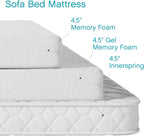 Classic Brands 4.5-Inch Cool Gel Memory Foam Replacement Mattress for Sleeper Sofa Bed Queen, Plush