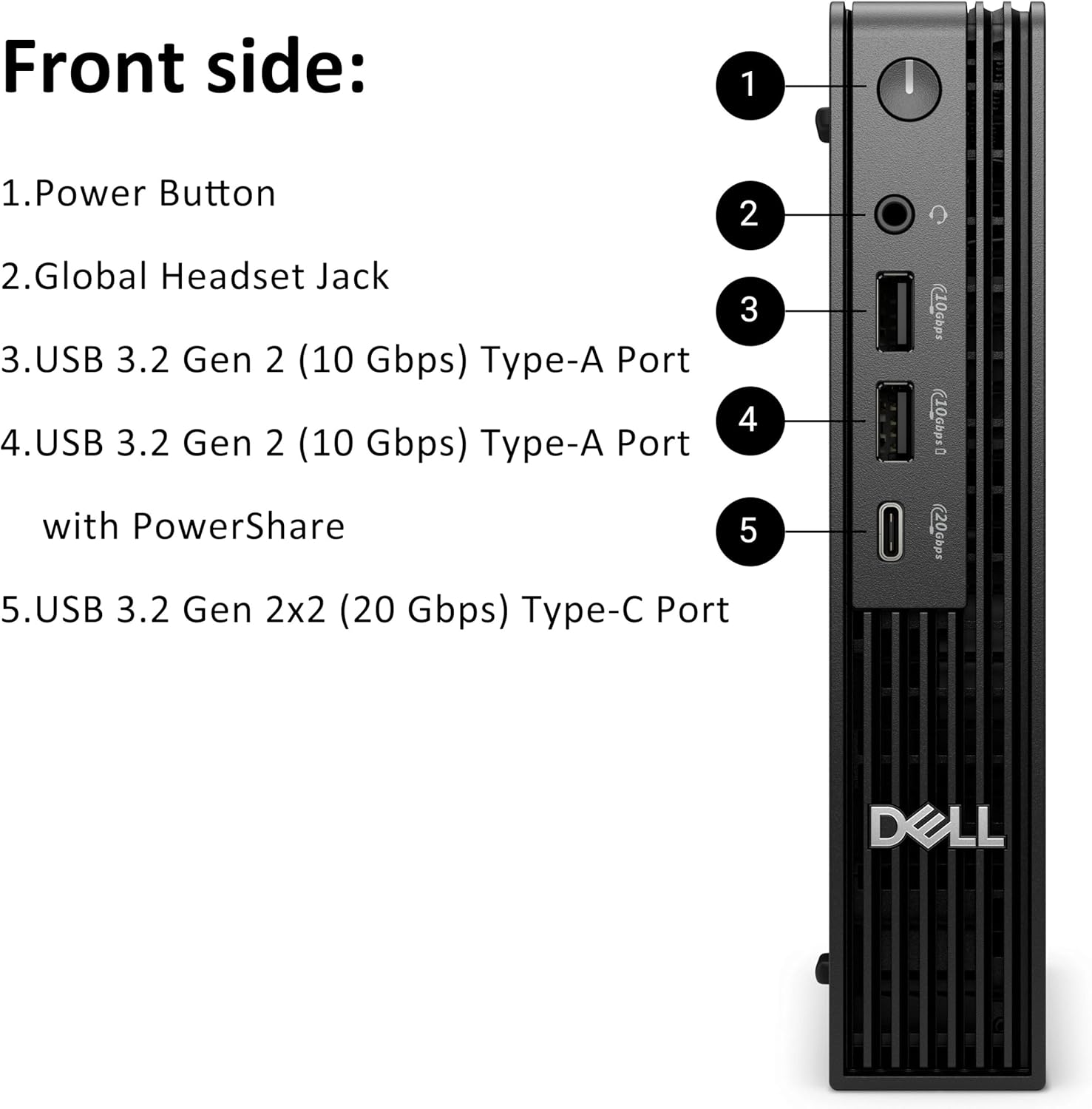 Dell Pro Micro Plus Mini PC (Next Gen OptiPlex 7000 MFF)  Bussiness Desktop Computer AI PC  Intel 14-Core Ultra 5 235T (Beat i7-13700T)  16GB DDR5  512GB SSD  WiFi 6  Bluetooth  4X DP  Windows 11 Pro
