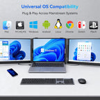 Blackview DCM6 Triple Laptop Screen Extender 14" 1080P FHD IPS Portable External Screen Two Cable USB C Travel for 13-17'' Laptop Plug & Play Compatible with Windows/Mac/Chrome OS and Mobile Devices