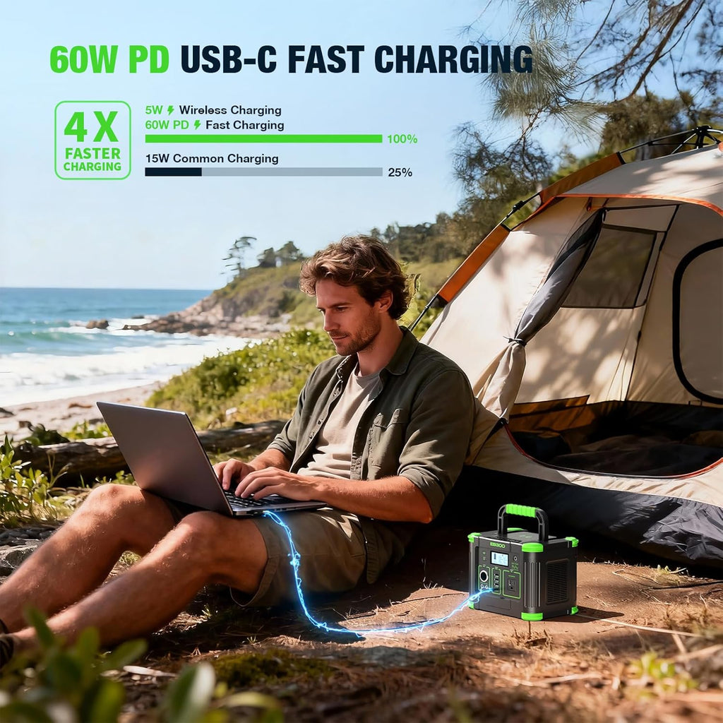 Portable Power Station 330W  288.6Wh Solar Generator with 60W USB-C PD Output  110V Pure Sine Wave AC Outlet  5W Wireless Charging  330W Backup Lithium Battery for Outdoor Camping Travel Hunting Home