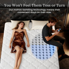 Full Mattress 14 Inch Hybrid Full Size-Gel Memory Foam Mattress in a Box, Individually Wrapped Pocket Spring, Pressure Relief Edge Support, Medium Firm