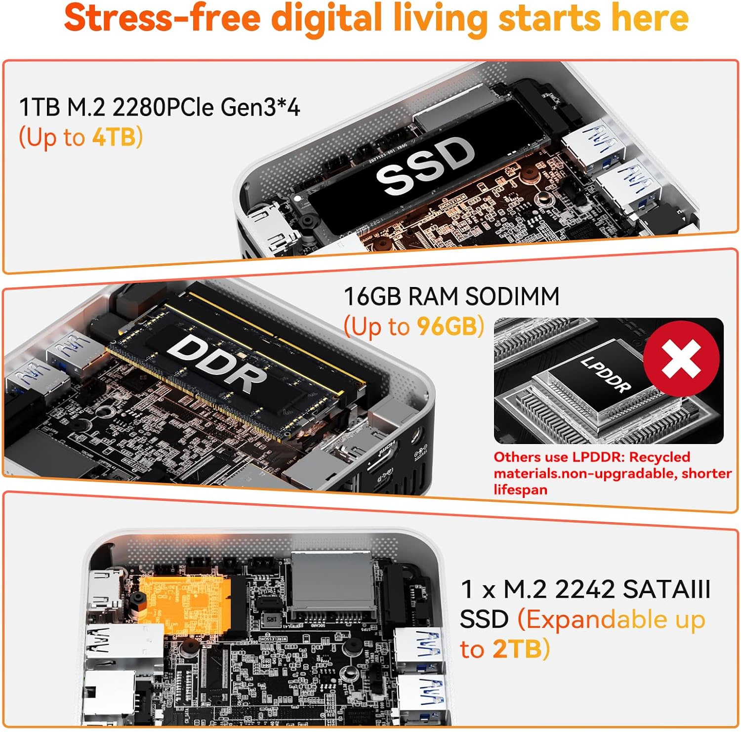 GEEKOM A5 Pro Mini PC (2026) with AMD Ryzen 5 7430U  16GB DDR4 RAM(Upgradable to 96GB  Not LPDDR)  1TB NVMe SSD  Windows 11 Pro Desktop Computer Support 4 Displays/8K/Wi-Fi 6/6xUSB  3-Year Coverage