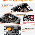 GEEKOM A5 Pro Mini PC (2026) with AMD Ryzen 5 7430U  16GB DDR4 RAM(Upgradable to 96GB  Not LPDDR)  1TB NVMe SSD  Windows 11 Pro Desktop Computer Support 4 Displays/8K/Wi-Fi 6/6xUSB  3-Year Coverage