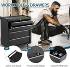5-Drawer Rolling Tool Chest, Heavy Duty Tool Storage Cabinet with Drawers & Locking Mechanism & Wheels, Multifunctional Utility Tool Storage Chest Organizer for Warehouse, Repair Shop.