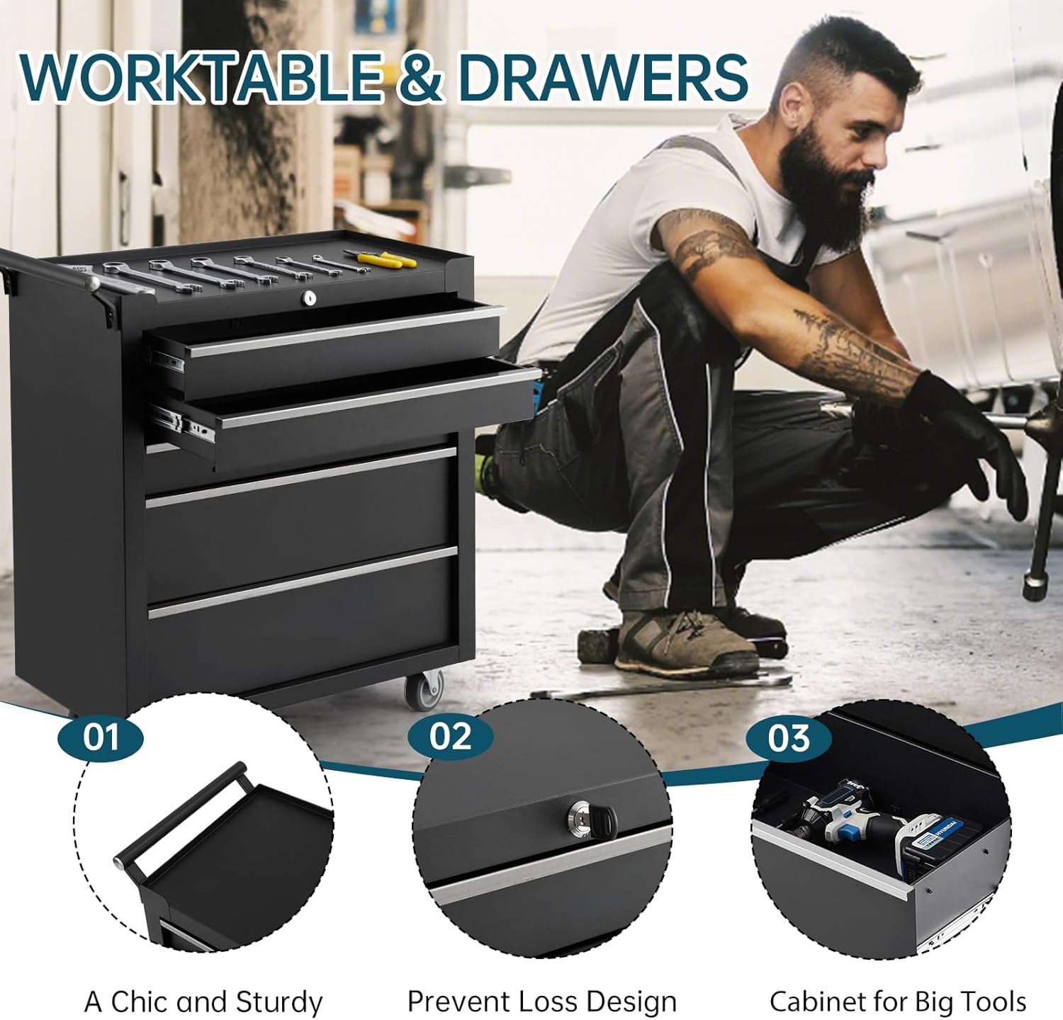 5-Drawer Rolling Tool Chest, Heavy Duty Tool Storage Cabinet with Drawers & Locking Mechanism & Wheels, Multifunctional Utility Tool Storage Chest Organizer for Warehouse, Repair Shop.