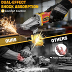 Ecarke Flathead Angle Grinder Compatible with DeWalt 20V Battery, 4-1/2" to 5",11000RPM, Anti-Vibration & Gyroscope Safety System,Tool-Free Guard, Angle Grinder for Tight Spaces Grinding (Tool Only)