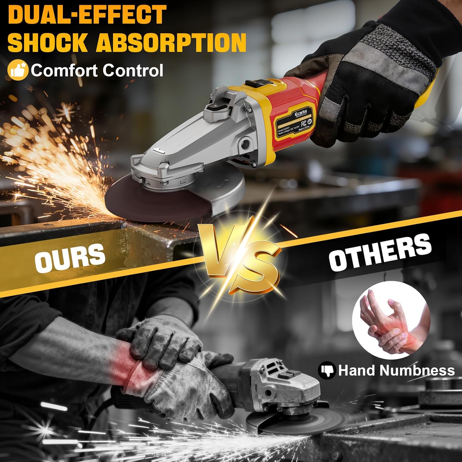 Ecarke Flathead Angle Grinder Compatible with DeWalt 20V Battery, 4-1/2" to 5",11000RPM, Anti-Vibration & Gyroscope Safety System,Tool-Free Guard, Angle Grinder for Tight Spaces Grinding (Tool Only)