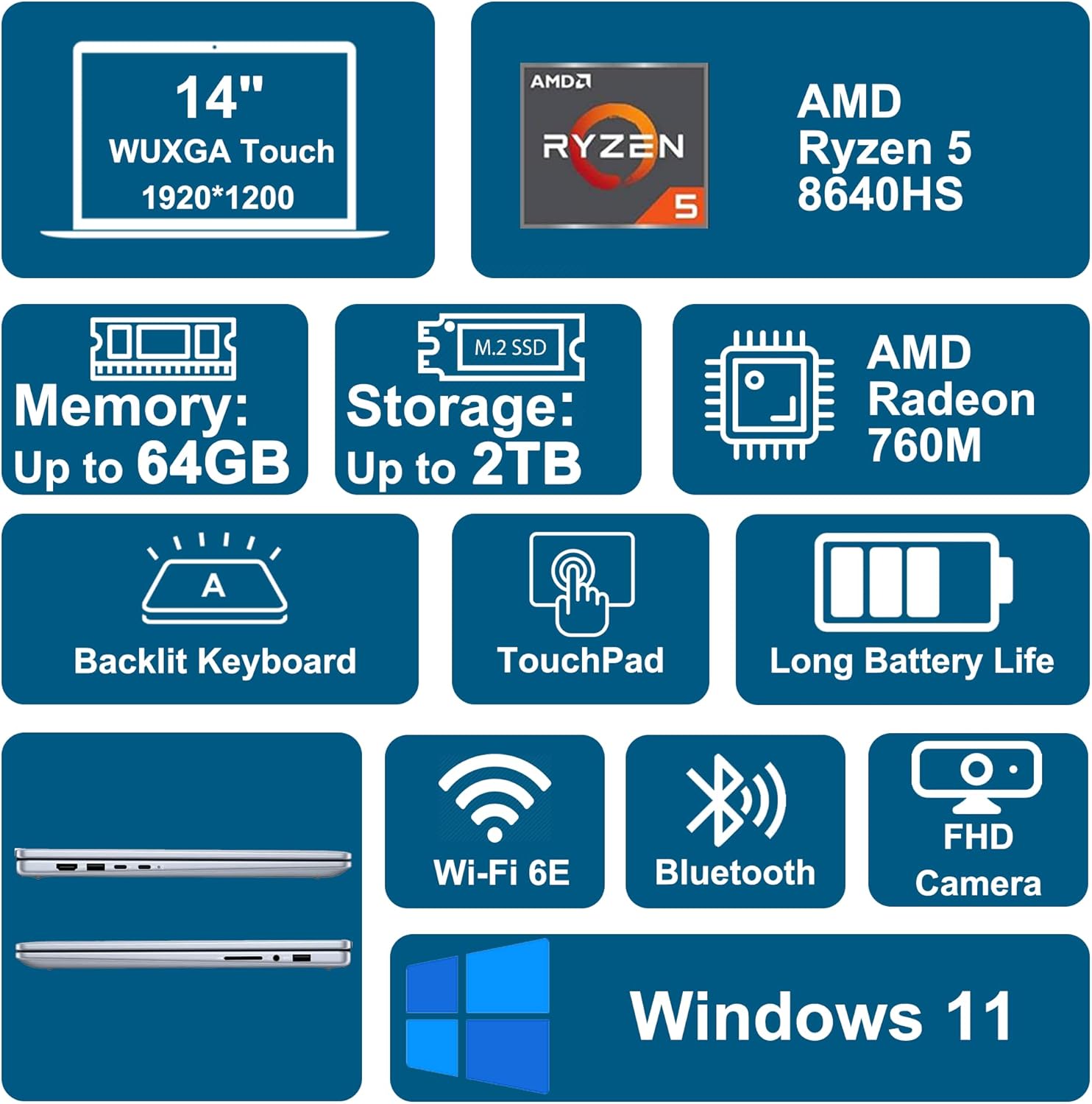 Dell Inspiron 14 7445 2-in-1 Laptop 14" WUXGA Comfortview Touchscreen AMD 6-core Ryzen 5 8640HS (>i7-1355U) 16GB RAM 512GB SSD Backlit for Creator Business Professional Work Win11 w/Copilot AI