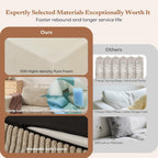 106" Cloud Sectional Couch, Left/Right Facing Convertible Sofa with Deep Seat, L-Shape Modular Upholstered Foam Couch for Living Room Bedroom, No Assembly Required (Corduroy Fabric, Beige)