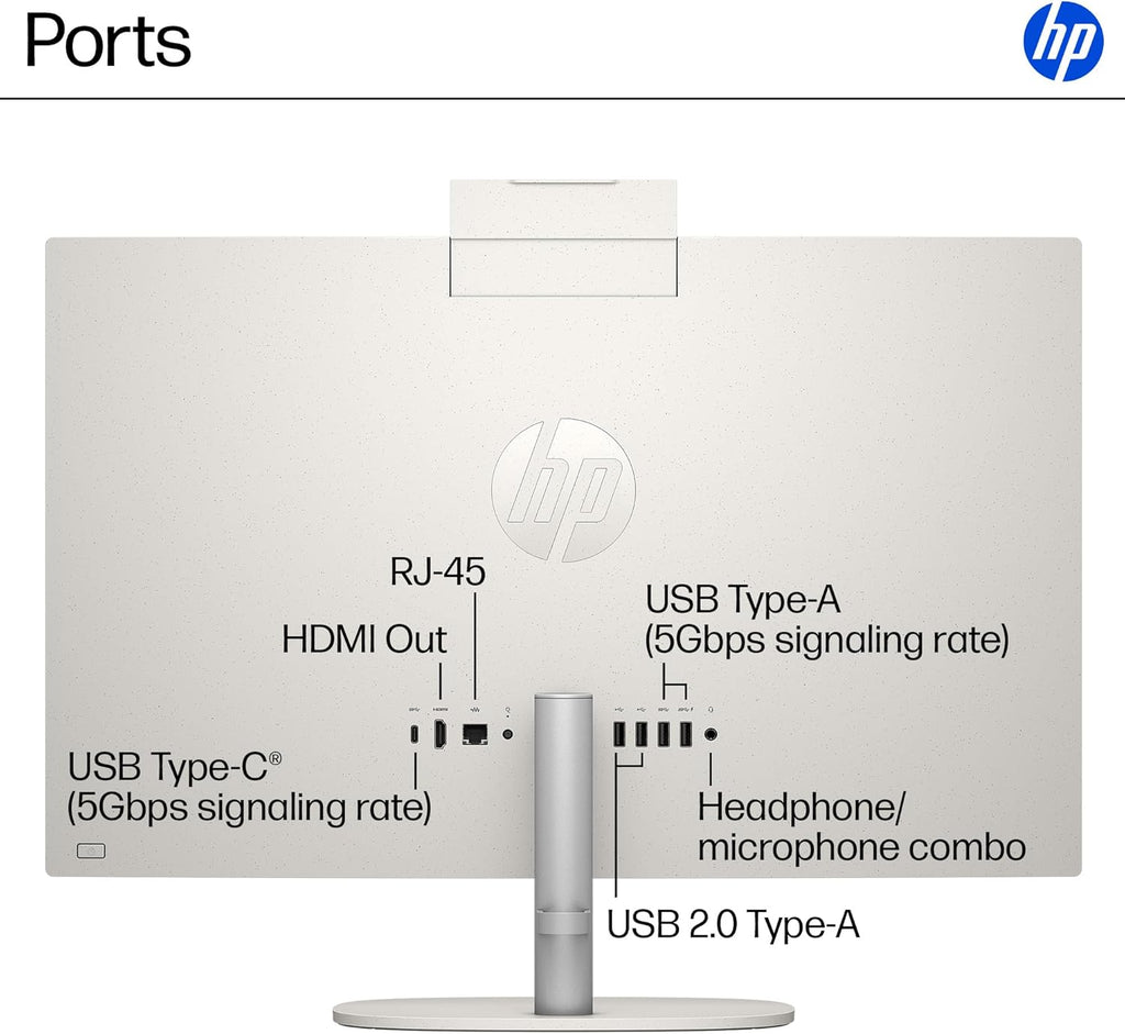 HP 24 Touchscreen All-in-One Desktop Computer for Home and School  Intel Processor  23.8" FHD Display  16GB DDR4 RAM  1TB PCIe SSD  WiFi 6  Bluetooth 5.3  Business AIO  White