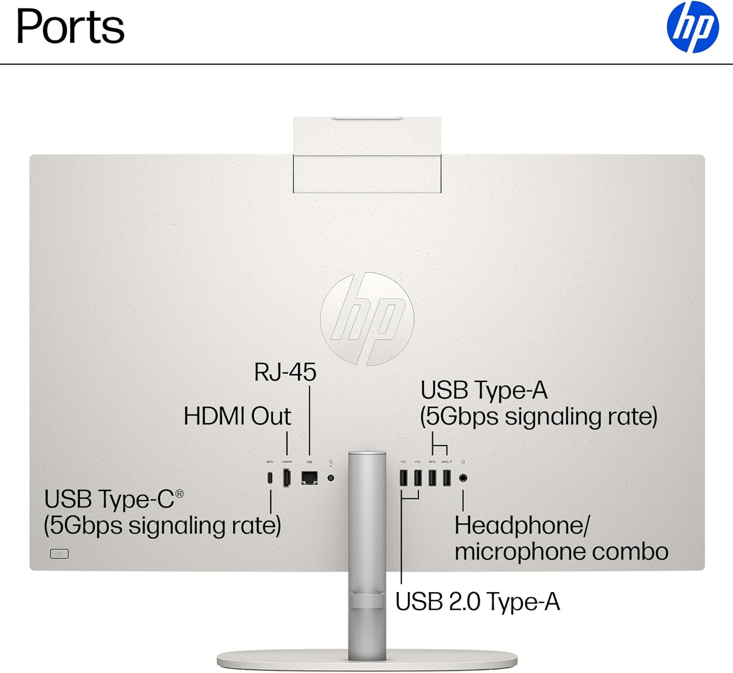 HP 24 Touchscreen All-in-One Desktop Computer for Home and School  Intel Processor  23.8" FHD Display  16GB DDR4 RAM  1TB PCIe SSD  WiFi 6  Bluetooth 5.3  Business AIO  White
