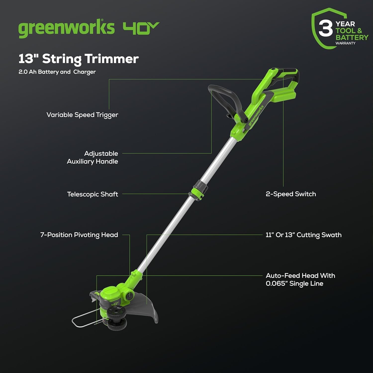 Greenworks 40V 21" Self-Propelled Lawn Mower Axial Leaf Blower(500 CFM / 120 MPH) 13" String Trimmer with 2 Batteries(5Ah+2Ah) & Chargers