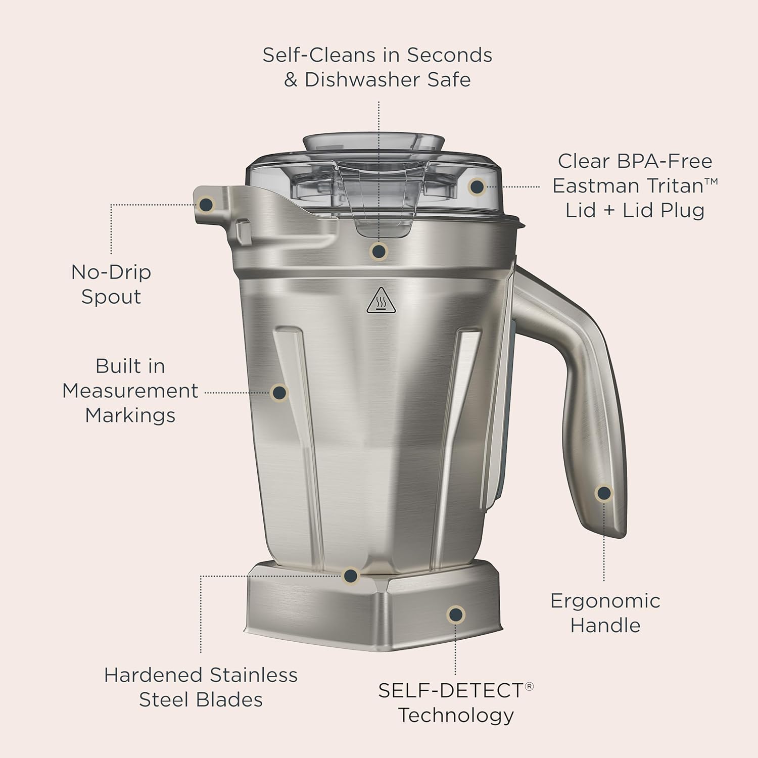 Vitamix 48-Ounce Stainless-Steel Blender Container with SELF-DETECT, Dishwasher-Safe, BPA-Free Clear Lid, Laser-Cut Stainless-Steel Blades, Compatible with All Full-Size Vitamix Blenders