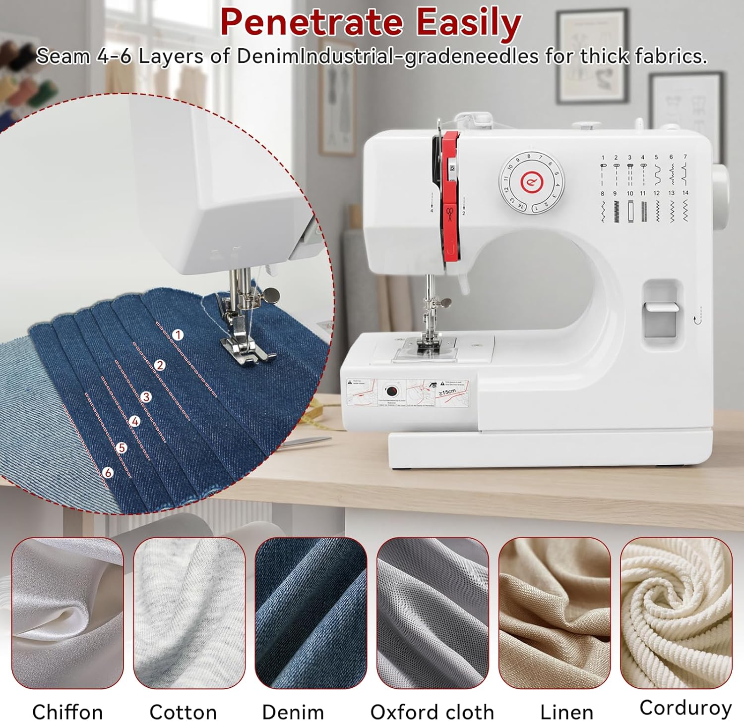 Beginners Sewing Machine for Beginners, Dual Speed Portable Electric Mini Sewing Machine with 14 Stitches, Complete Repair Kit for Clothing Fabrics, Handheld Sew Machine for DIY Travel & Home Use
