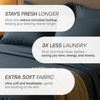 Eucalyptus Collection King Size Sheet w/Silver Ions | 100% Tencel | Ultra Soft | Cooling for Hot Sleepers | 18" Deep Pocket Ivory