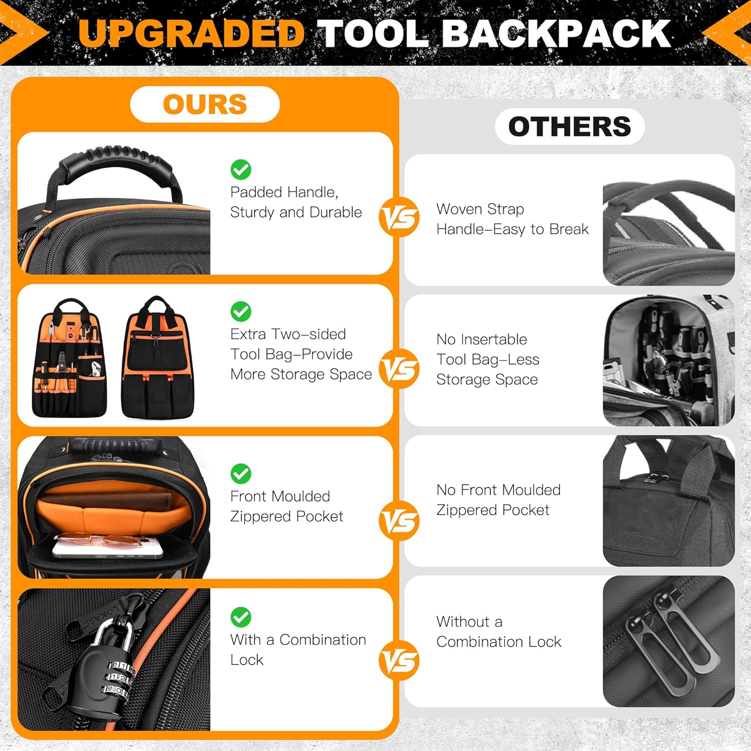 Tool Bag Backpack, 75 Pockets & Loops Heavy Duty Tools Organizer Bags/HVAC Tool Carrier for Eelectrician/Construction Work with Molded Base and Combination Lock, Large, Black and Orange