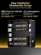 GMKtec M6 Ultra Gaming Mini PC Ryzen 7640HS (Upgraded 6600H/ 6800U)  16GB RAM DDR5 1TB SSD Dual NIC LAN 2.5GbE Desktop Computers Office Home  Triple 4K Display  WiFi 6  USB4  BT 5.2  DP  HDMI 2.0