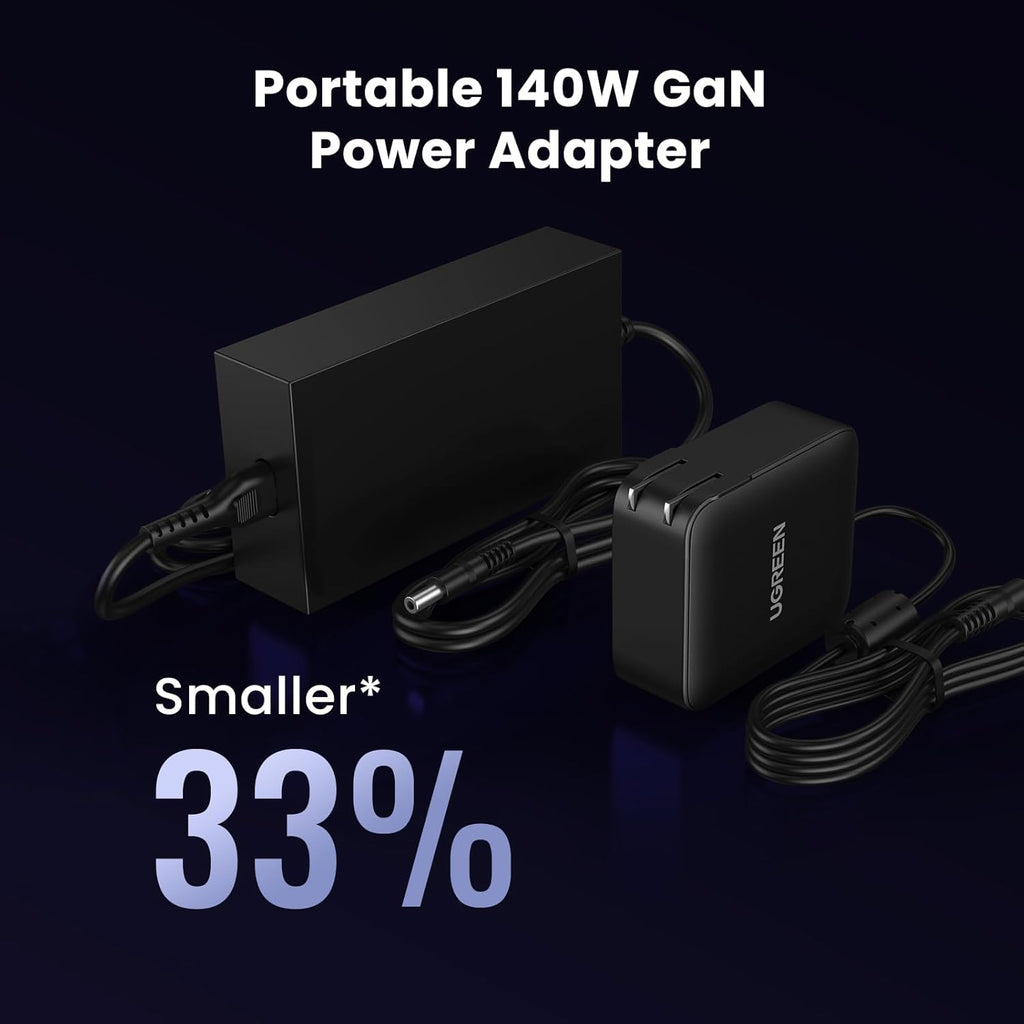 UGREEN Thunderbolt 4 Dock 8-in-1 40Gbps TB4 Hub 3 x TB 4 Dual 4K@60Hz or Single 8K Display  85W Charging  Gigabit Ethernet  3 x USB A 3.2. Revodok Max 208 for Mac M1/M2/M3/M4 Pro/Max