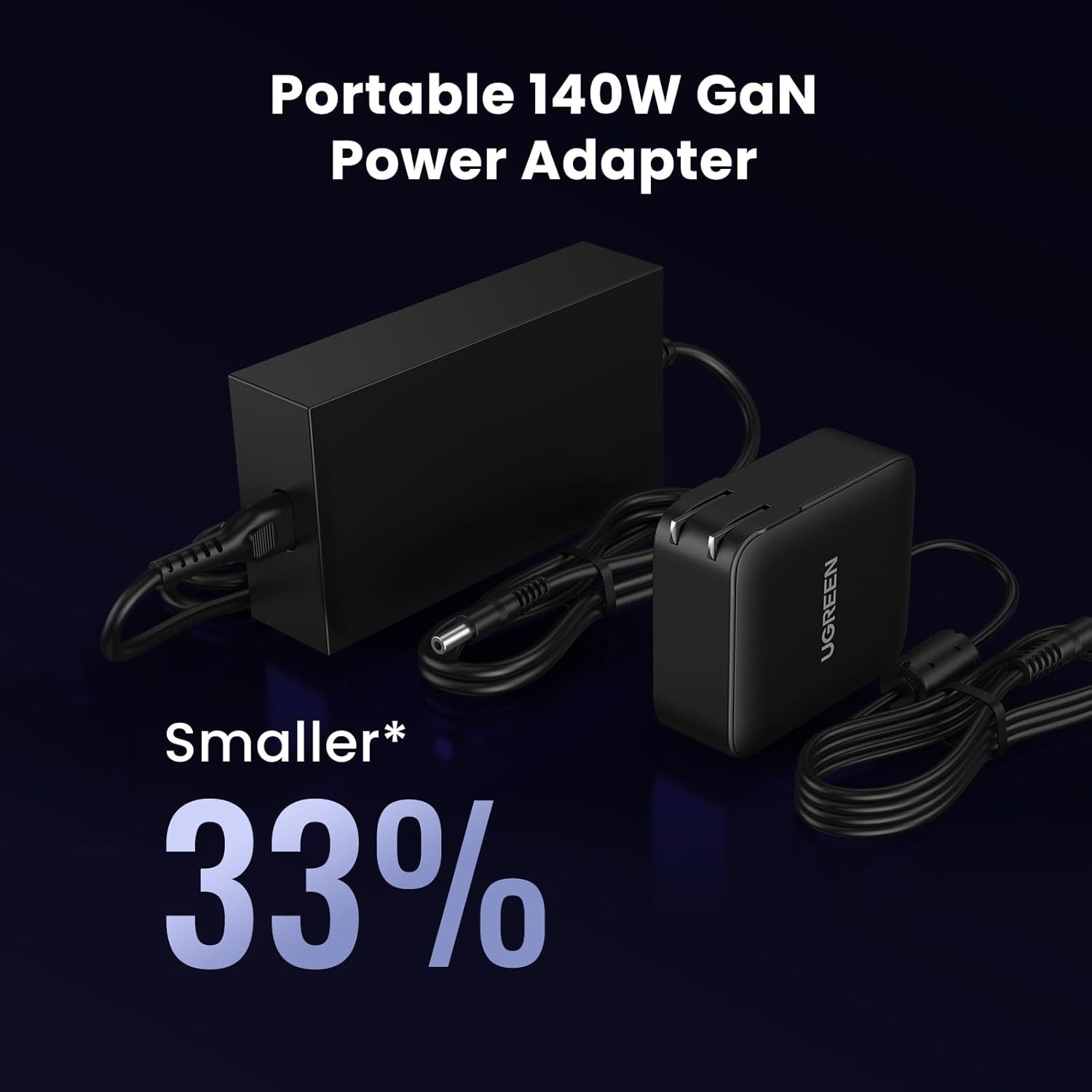 UGREEN Thunderbolt 4 Dock 8-in-1 40Gbps TB4 Hub 3 x TB 4 Dual 4K@60Hz or Single 8K Display  85W Charging  Gigabit Ethernet  3 x USB A 3.2. Revodok Max 208 for Mac M1/M2/M3/M4 Pro/Max