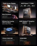 ACEMAGICIAN Kron Mini K1 Mini PC  Ryzen 7 7730U  32GB DDR4 1TB SSD Mini Computers  Small Light Gaming PC 4K@60Hz Triple Display  Mini Desktop WiFi6 | Bluetooth 5.2 | Dual Channel | Auto Power On