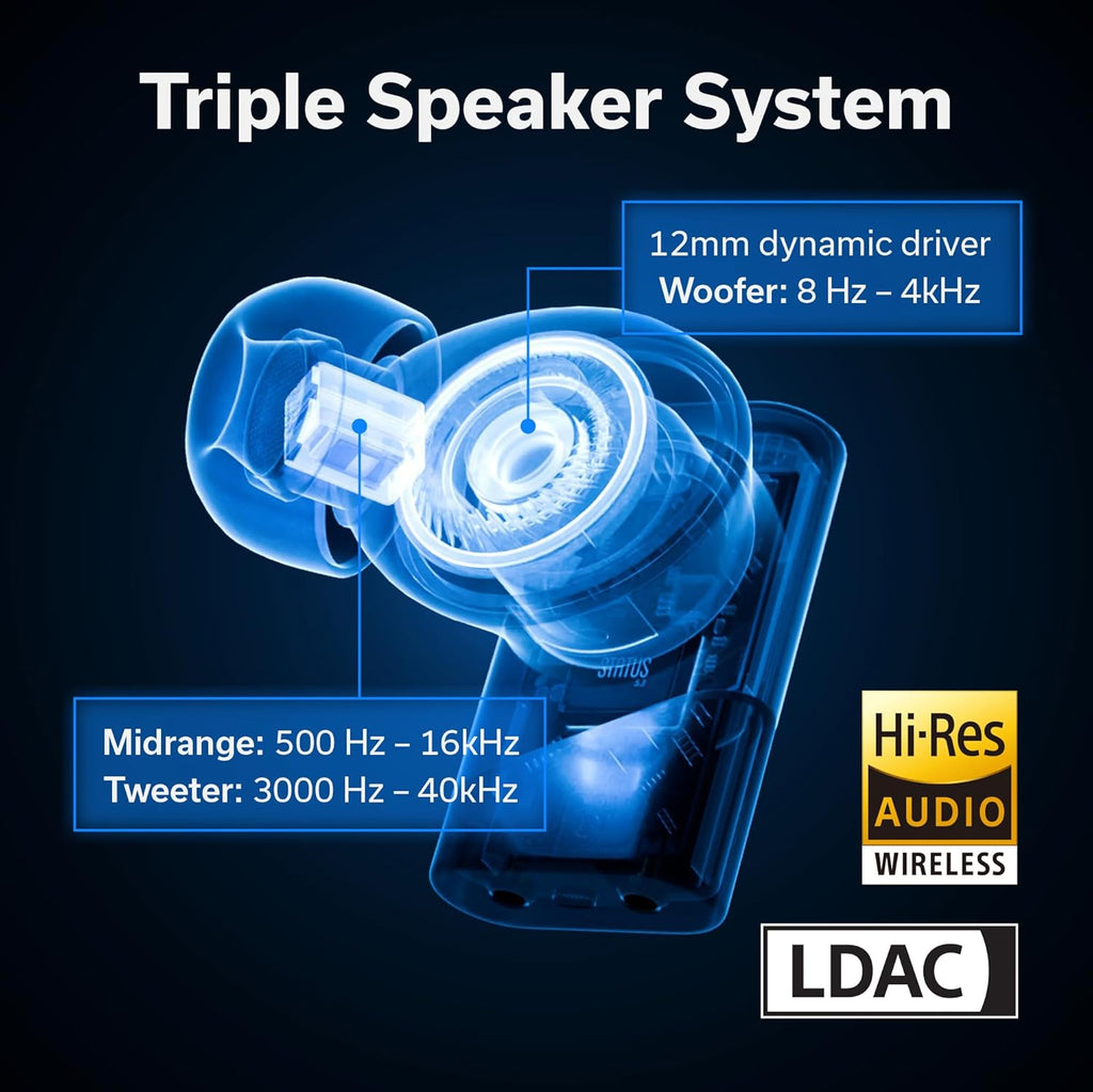 Status Pro X Wireless Earbuds, Triple Speaker Driver, Hi-Res Audio with LDAC, 52dB ANC, 6 Beamforming Mics with VoiceLoom AI for Clearest Calls (Black Alloy)