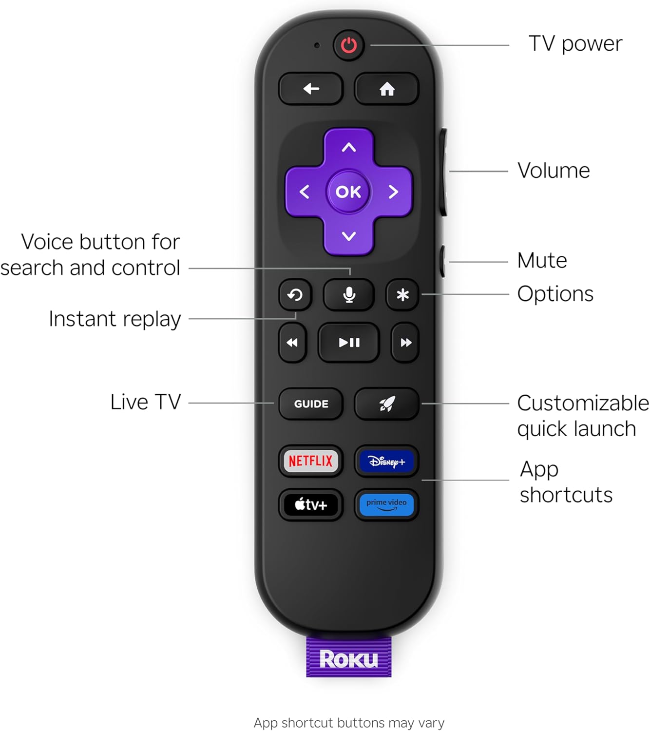 Roku Smart TV – 55-Inch Select Series  4K HDR TV – Roku TV with Enhanced Voice Remote – Flat Screen LED Television with Wi-Fi for Streaming Live Local News  Sports  Family Entertainment