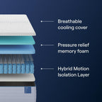 Nectar Split King Adjustable Base & 12” Hybrid Mattress (New Version) - Head & Foot Incline - Medium Firm Memory Foam & Coils - Cooling Layer - 3 Massage Settings - 365-Night Trial & Forever Warranty