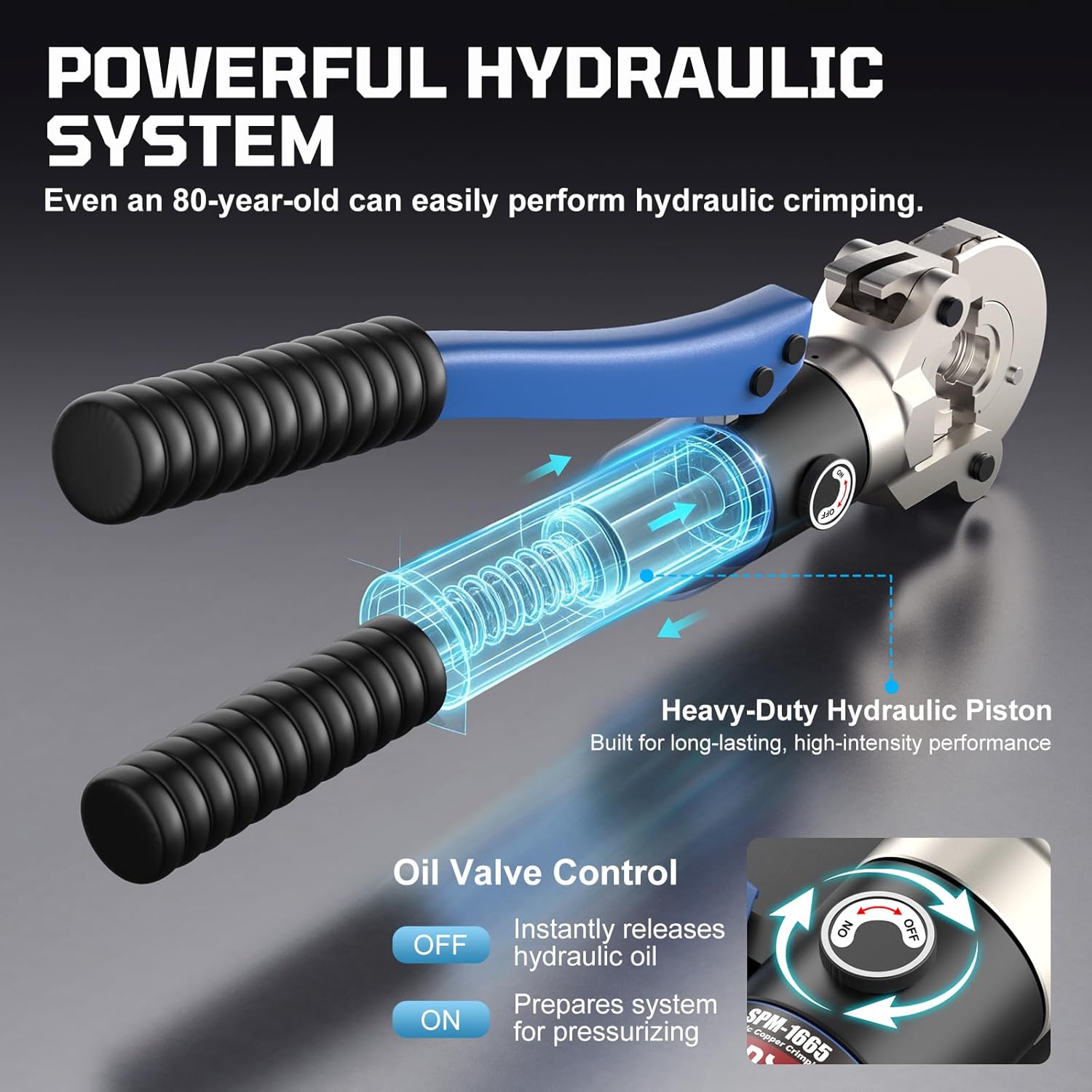 SWANSOFT Hydraulic Copper Pipe Crimping Tool with Interchangeable 1/2", 3/4", 1" Dies – Compact Pro Press Tool for Copper Tube Tight Spaces and Tee Fittings