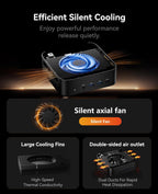 ACEMAGICIAN Kron Mini K1 Mini PC  Ryzen 7 7730U  32GB DDR4 1TB SSD Mini Computers  Small Light Gaming PC 4K@60Hz Triple Display  Mini Desktop WiFi6 | Bluetooth 5.2 | Dual Channel | Auto Power On