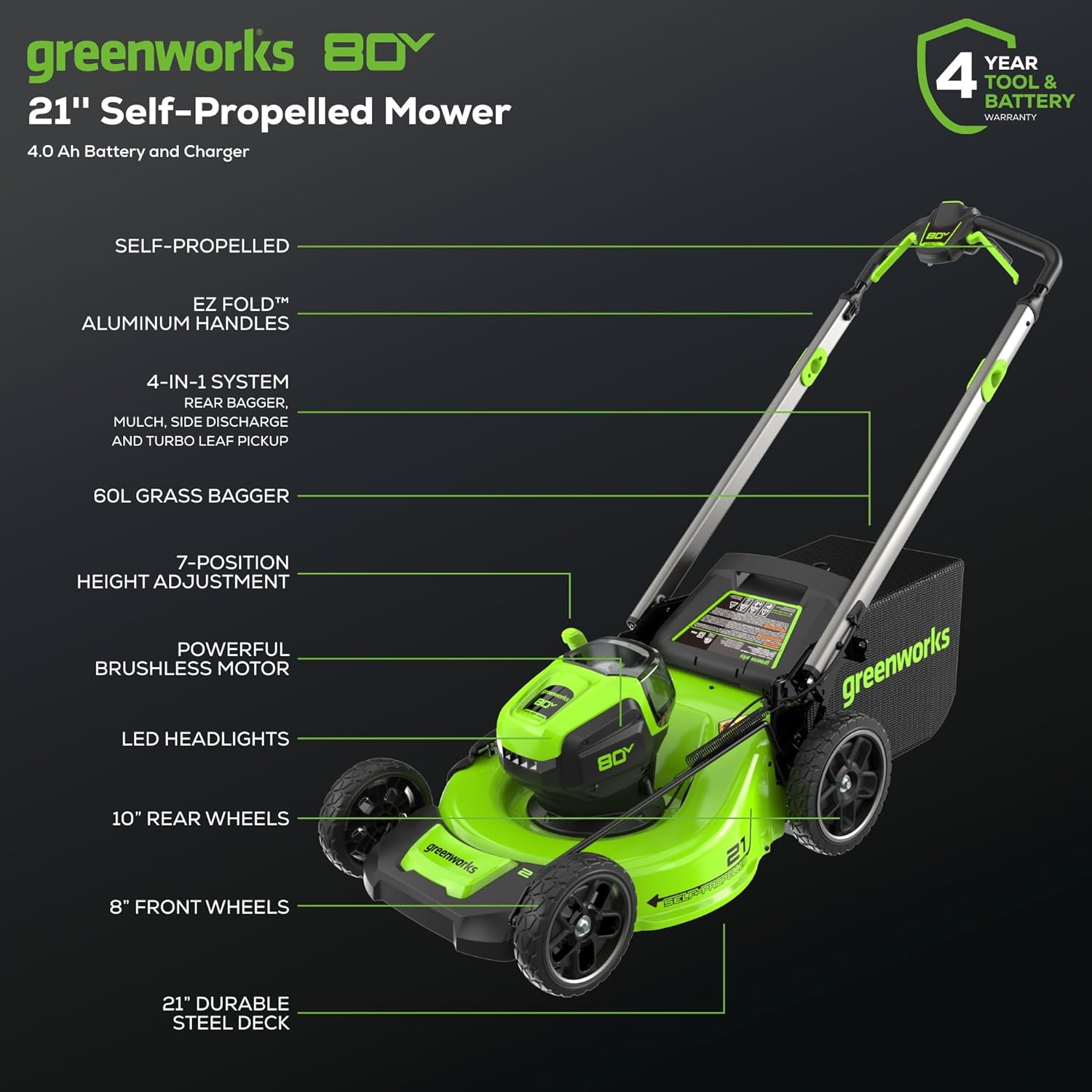 Greenworks 80V 21" Self-Propelled Cordless Lawn Mower – Brushless Motor  LED Lights  4.0Ah Battery & Rapid Charger (75+ Compatible Tools)