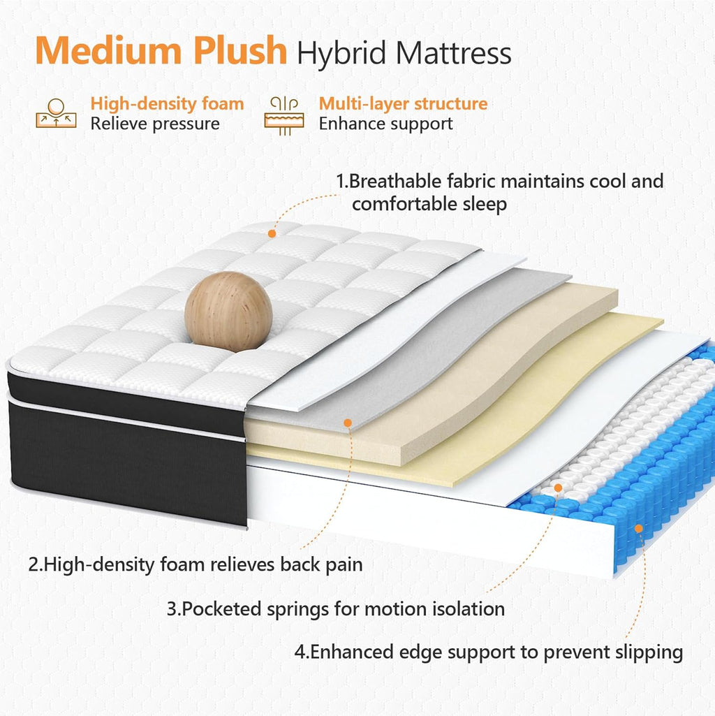 14 Inch Queen Mattress, Hybrid Mattress Queen Size Bed with Gel Memory Foam and Pocket Springs, 365-Night Trial, Pressure Relief Comfy Bed in a Box, CertiPUR-US, Medium Plush