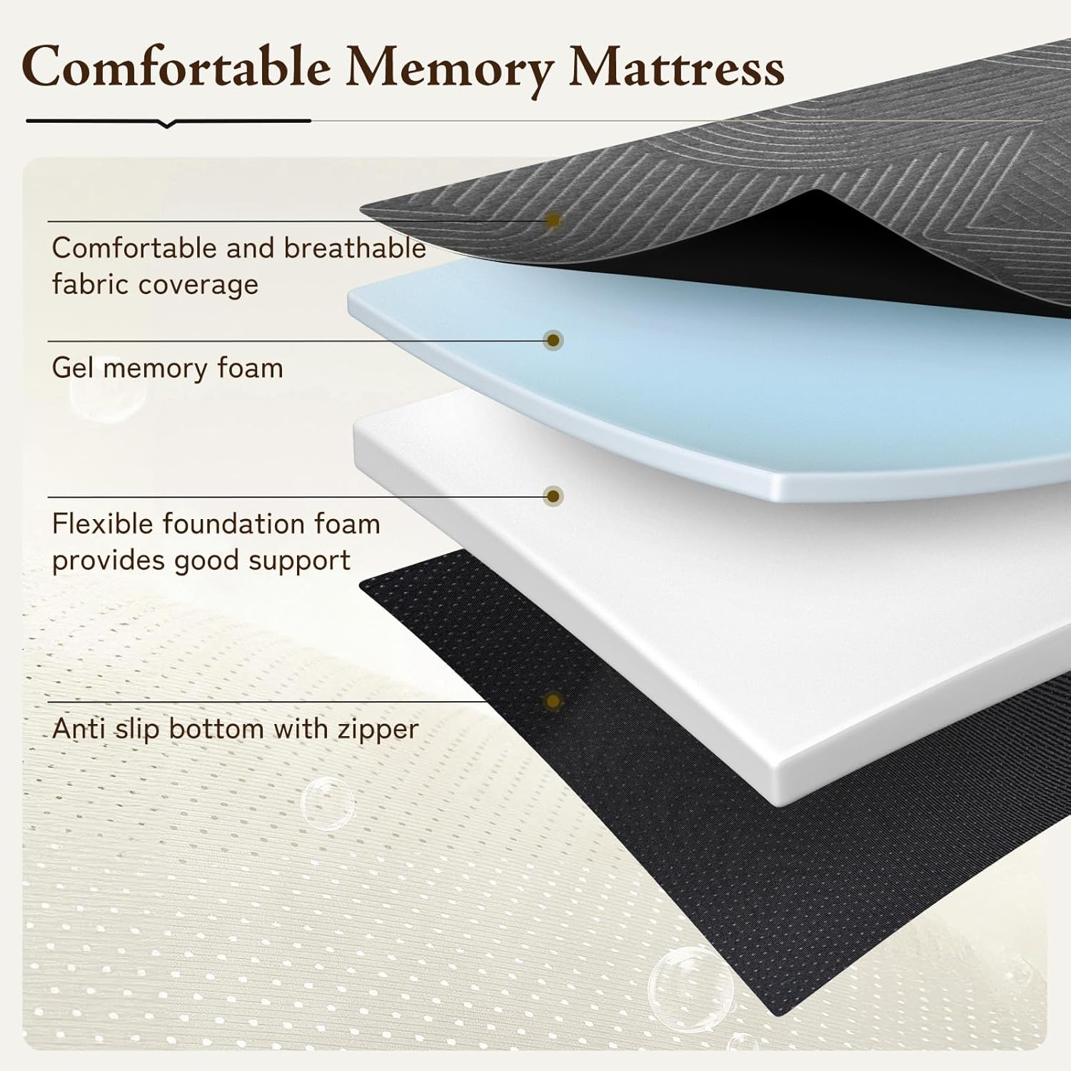 Tri Folding Mattress Single Size - Memory Foam Tri-fold Mattress, Handle & Non-Slip Bottom, Portable Foldable Sofa Bed Floor Mattres Chair for Travel RV Camping Guest Yoga - 4 Inch, 75"x25"x4"