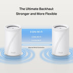 TP-Link Deco 7 Pro BE14000 Tri-Band Wi-Fi 7 Whole Home Mesh System | 8-Stream 14 Gbps | 10 Gbps WAN/LAN Port | Up to 8100 Sq.ft  200 Devices Capacity | 320 MHz  HomeShield  AI-Roaming (BE67 3-Pack)