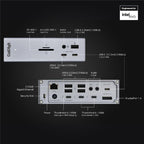 CalDigit TS4  18-in-1 Thunderbolt 4 Docking Station  98W Charging  3* TBT4 (40Gb/s)  3* USB-C + 5* USB-A (10Gb/s)  2.5GbE LAN  1*8K@30Hz or 2*6K@60Hz Displays  Mac/Windows/Chrome  0.8m Certified Cable