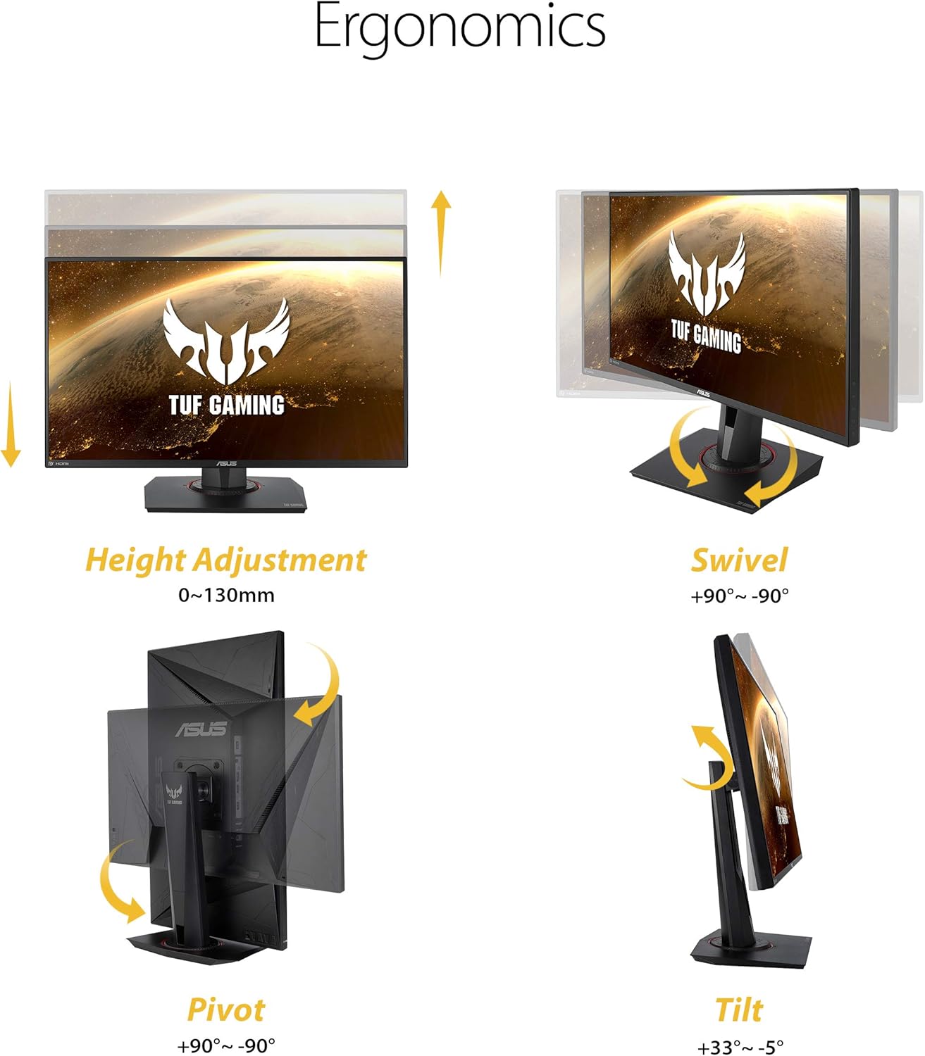 ASUS TUF Gaming VG259QM 24.5” Monitor  1080P Full HD (1920 x 1080)  Fast IPS  280Hz  G-SYNC Compatible  Extreme Low Motion Blur Sync 1ms  DisplayHDR 400  Eye Care  DisplayPort HDMI Black