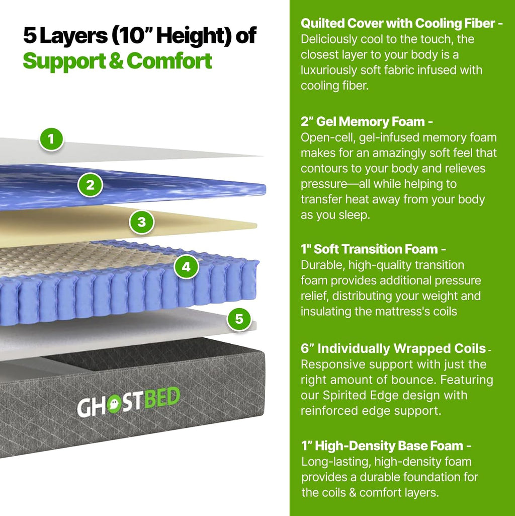 GhostBed 10 Inch Short Queen RV Mattress, Camper Mattress with Memory Foam and Hybrid Coils - Low Profile, Medium Feel, Made in The USA, Short Queen