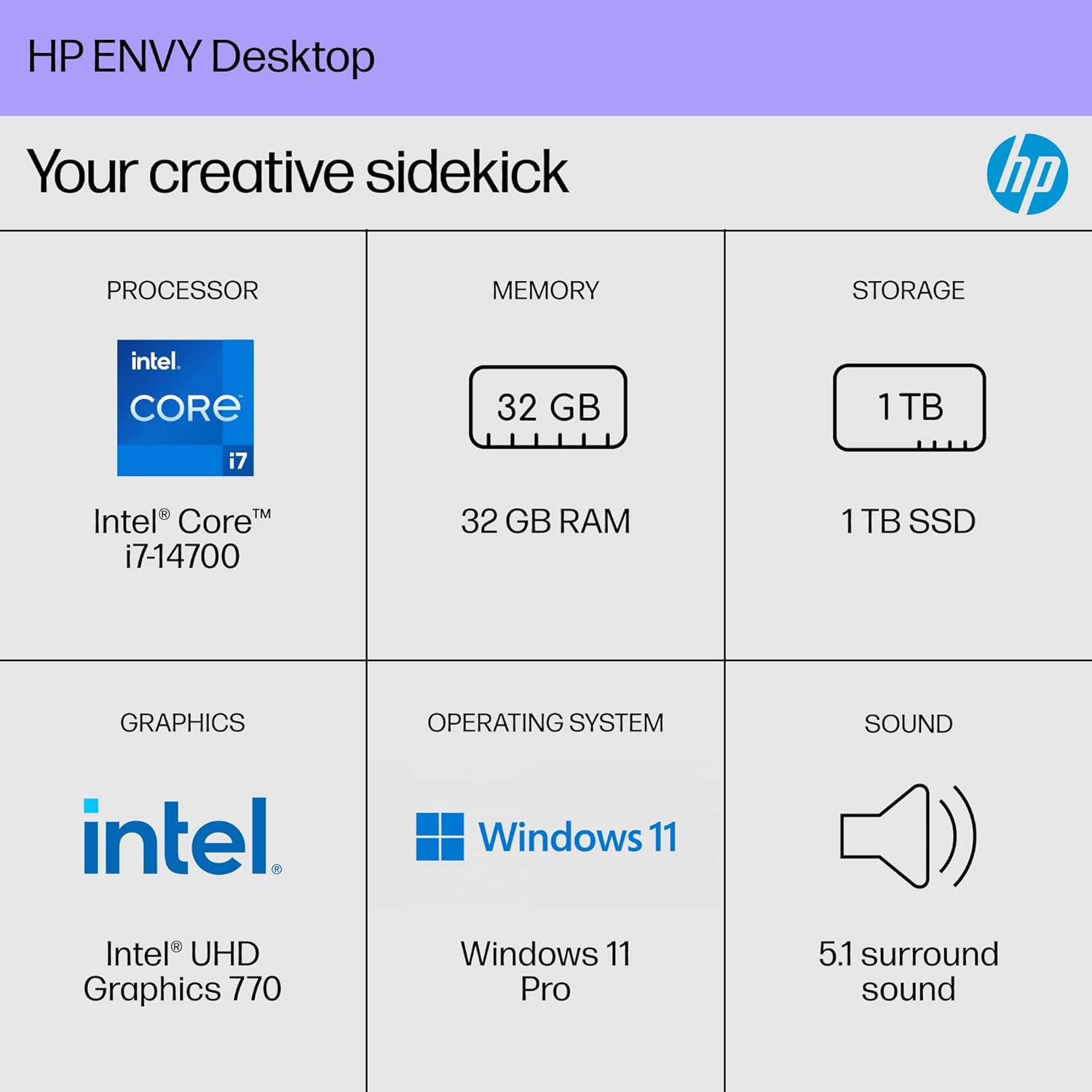 HP Envy Desktop PC  Intel Core i7-14700  32 GB RAM  1 TB SSD  UHD Graphics 770  Windows 11 Pro  TE01-5002 (2024)