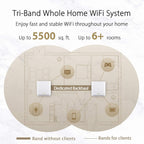 ASUS ZenWiFi AX6600 Tri-Band Mesh WiFi 6 System (XT8 2PK) - Whole Home Coverage up to 5500 sq.ft & 6+ Rooms  AiMesh  Included Lifetime Internet Security  Easy Setup  3 SSID  Parental Control  White