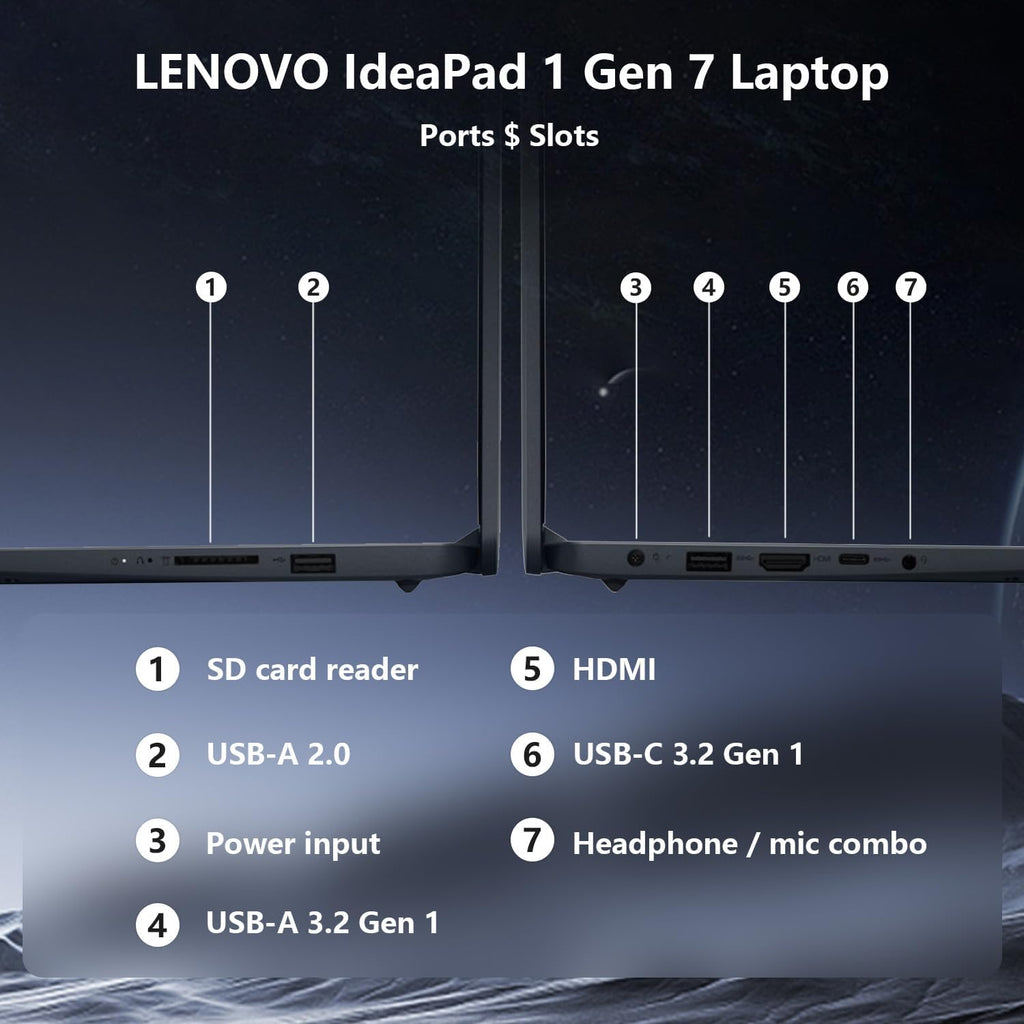 Lenovo IdeaPad 1i Laptop  15.6" FHD Touchscreen  Intel Core i5-1235U Processor  16GB RAM  512GB SSD  Webcam  HDMI  Wi-Fi 6  Windows 11 Home  Blue