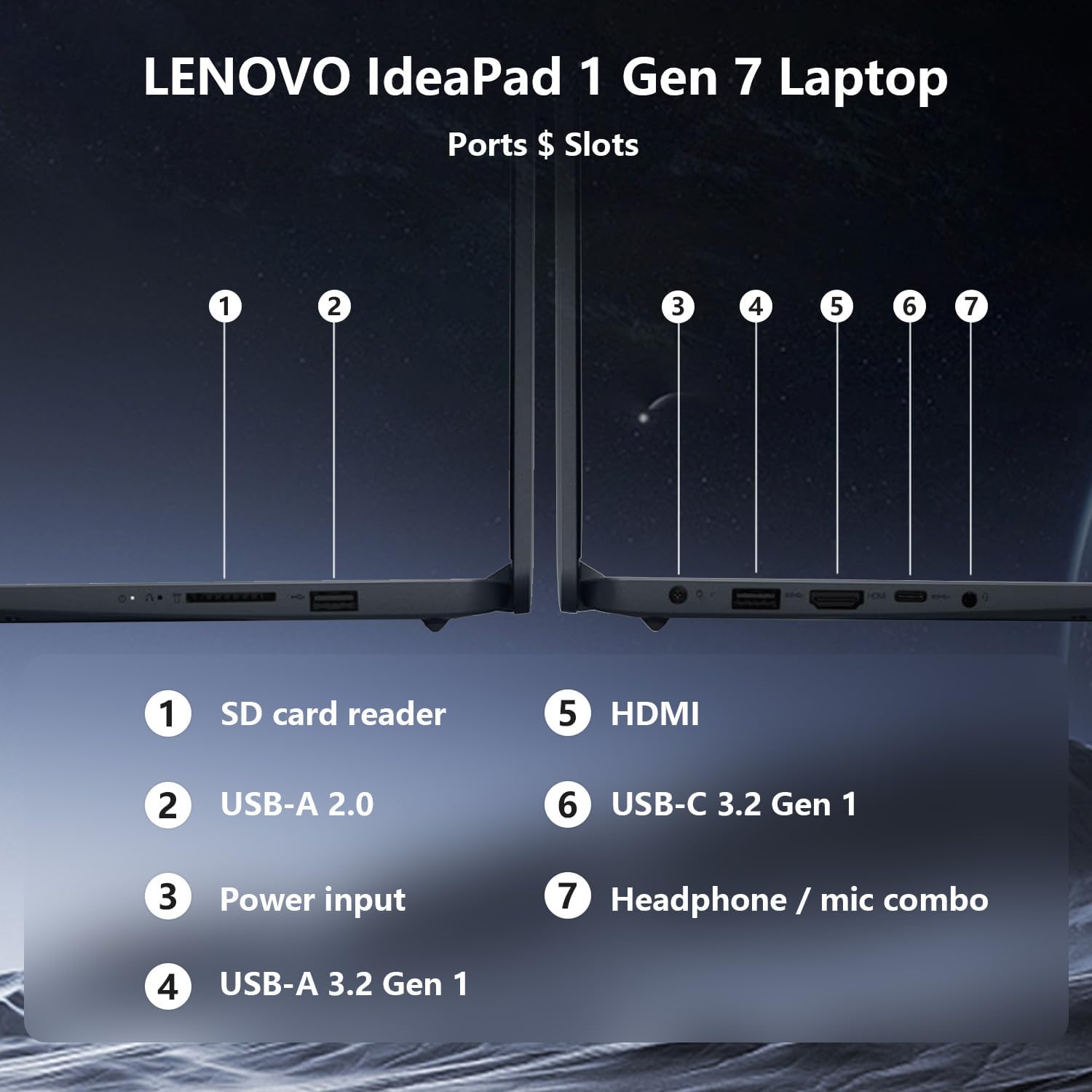 Lenovo IdeaPad 1i Laptop  15.6" FHD Touchscreen  Intel Core i5-1235U Processor  16GB RAM  512GB SSD  Webcam  HDMI  Wi-Fi 6  Windows 11 Home  Blue