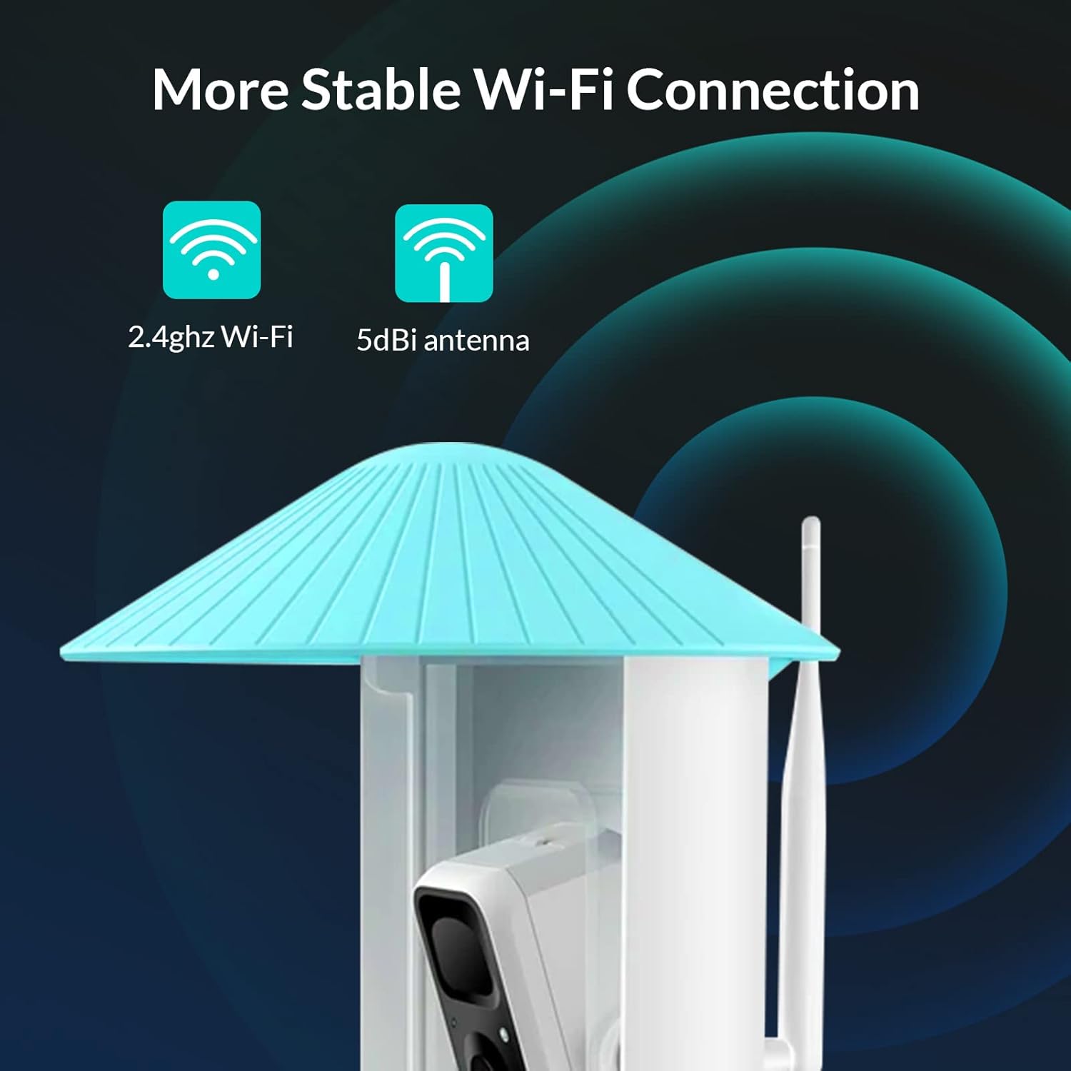 NETVUE by Birdfy Smart Bird Feeder with Camera Solar Power  Smart AI Birdwatching Camera  Auto Capture & Notify  Clear Day & Color Night Video & Pictures  Ideal Gift for Lover