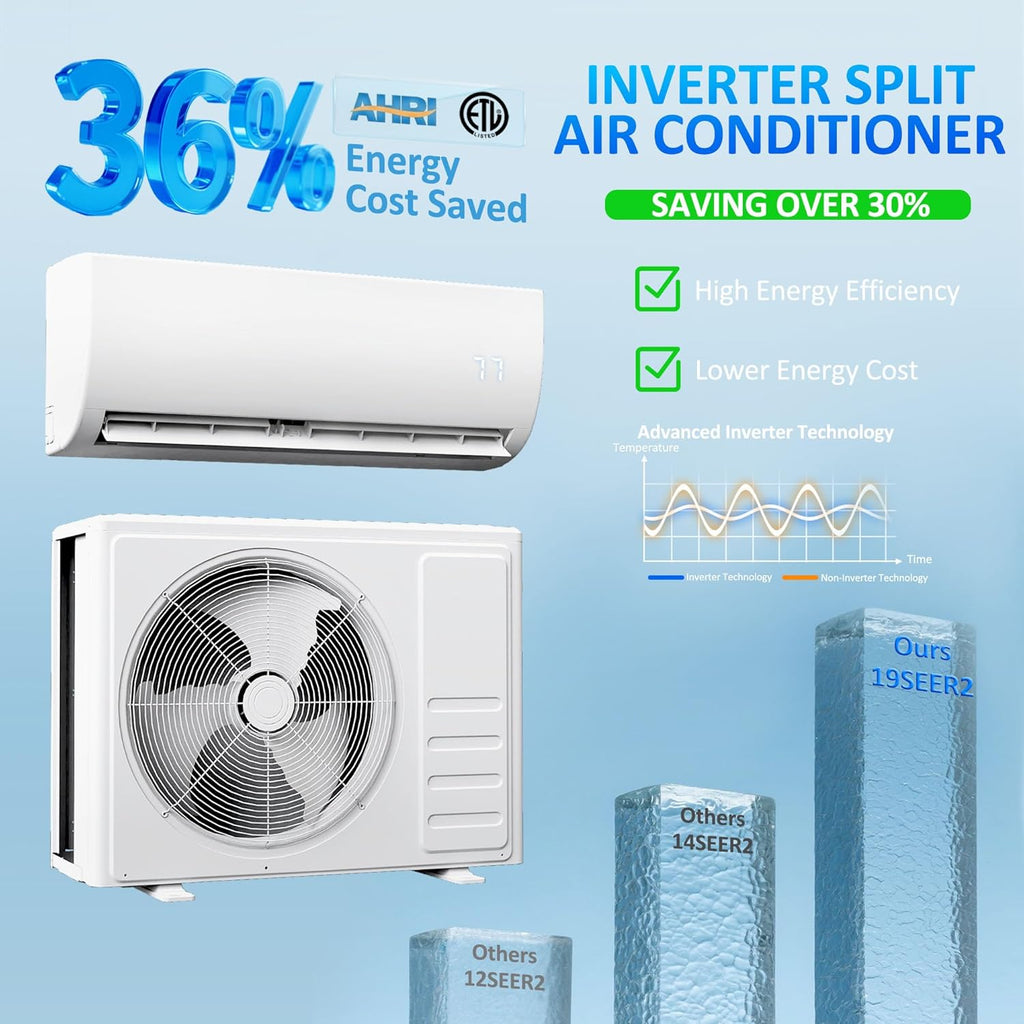 9000 BTU Wifi Enabled Mini Split Air Conditioner, Works with Alexa, 19 SEER2 115V Split AC Unit and Heat Cool Up to 450 Sq.Ft, Ductless Inverter System with Heater Pump & Installation Kits