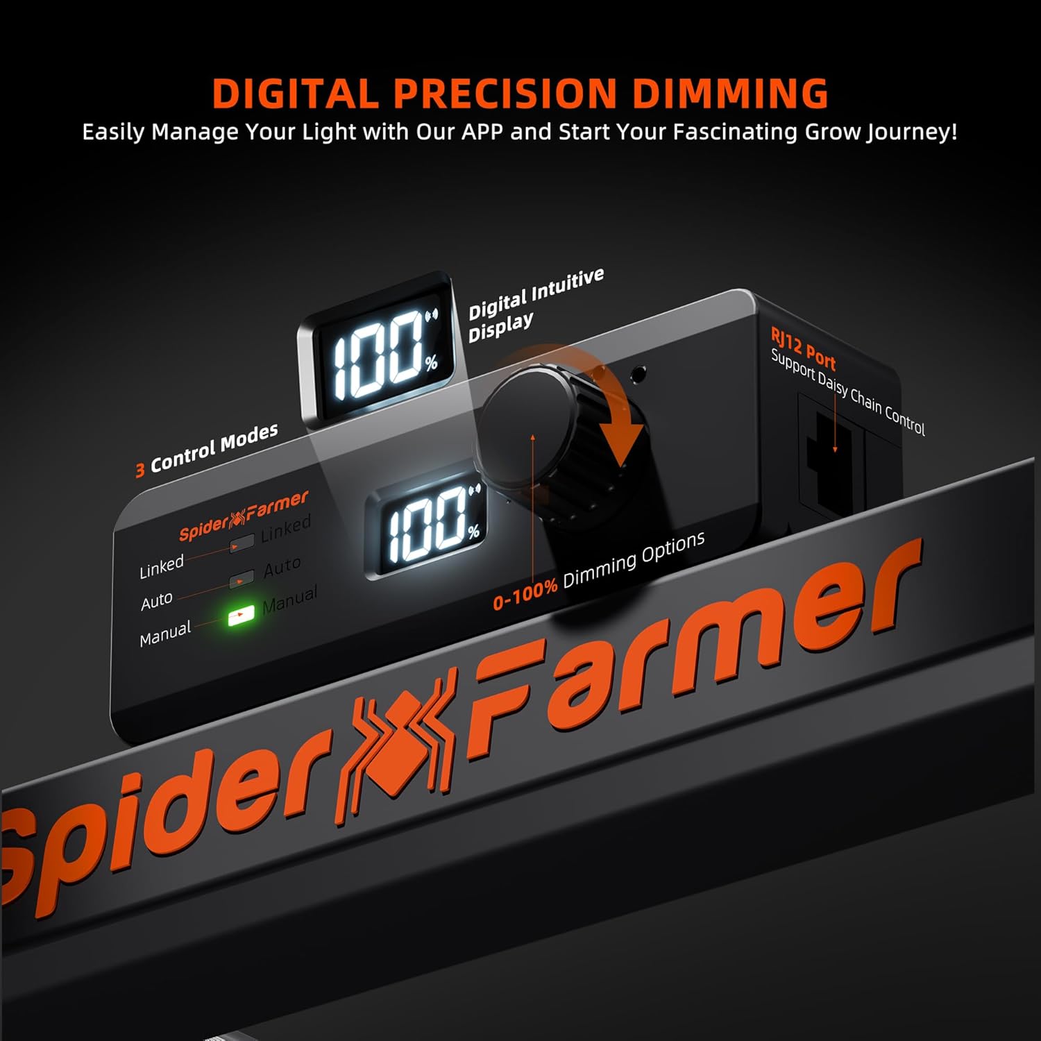Spider Farmer SE3000 LED Grow Lights 300W  Samsung LM301H EVO Diodes  Smart App Control  3x3ft Coverage Bar Style Grow Light  Full Spectrum Dimmable Grow Lamp for Indoor Plants