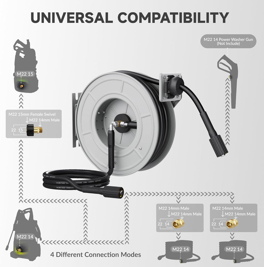 Giraffe Tools Pressure Washer Hose Reel 65ft, 3200 PSI Power Washer Hose Reel, Pressure Washer Retractable Hose Reel, Heavy Duty, Wall/Floor Mounted, Silver