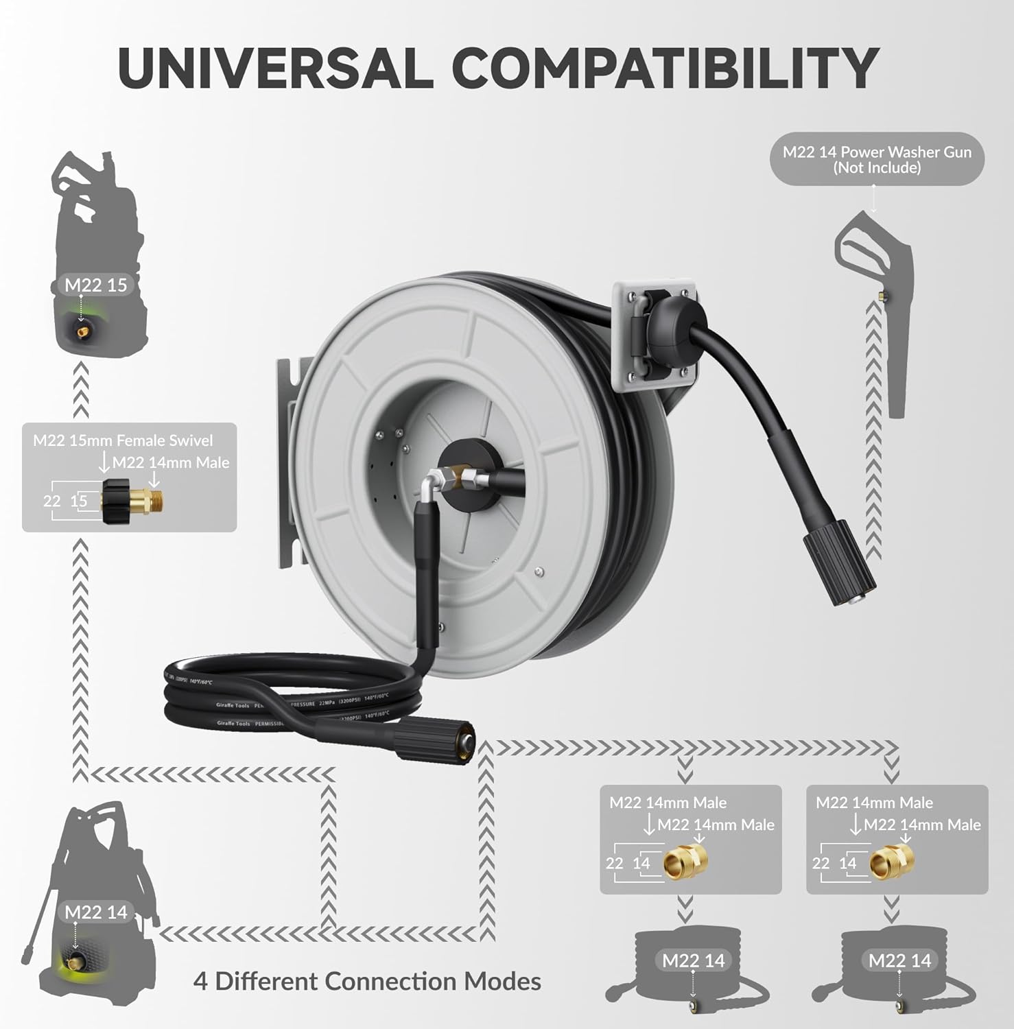 Giraffe Tools Pressure Washer Hose Reel 65ft, 3200 PSI Power Washer Hose Reel, Pressure Washer Retractable Hose Reel, Heavy Duty, Wall/Floor Mounted, Silver